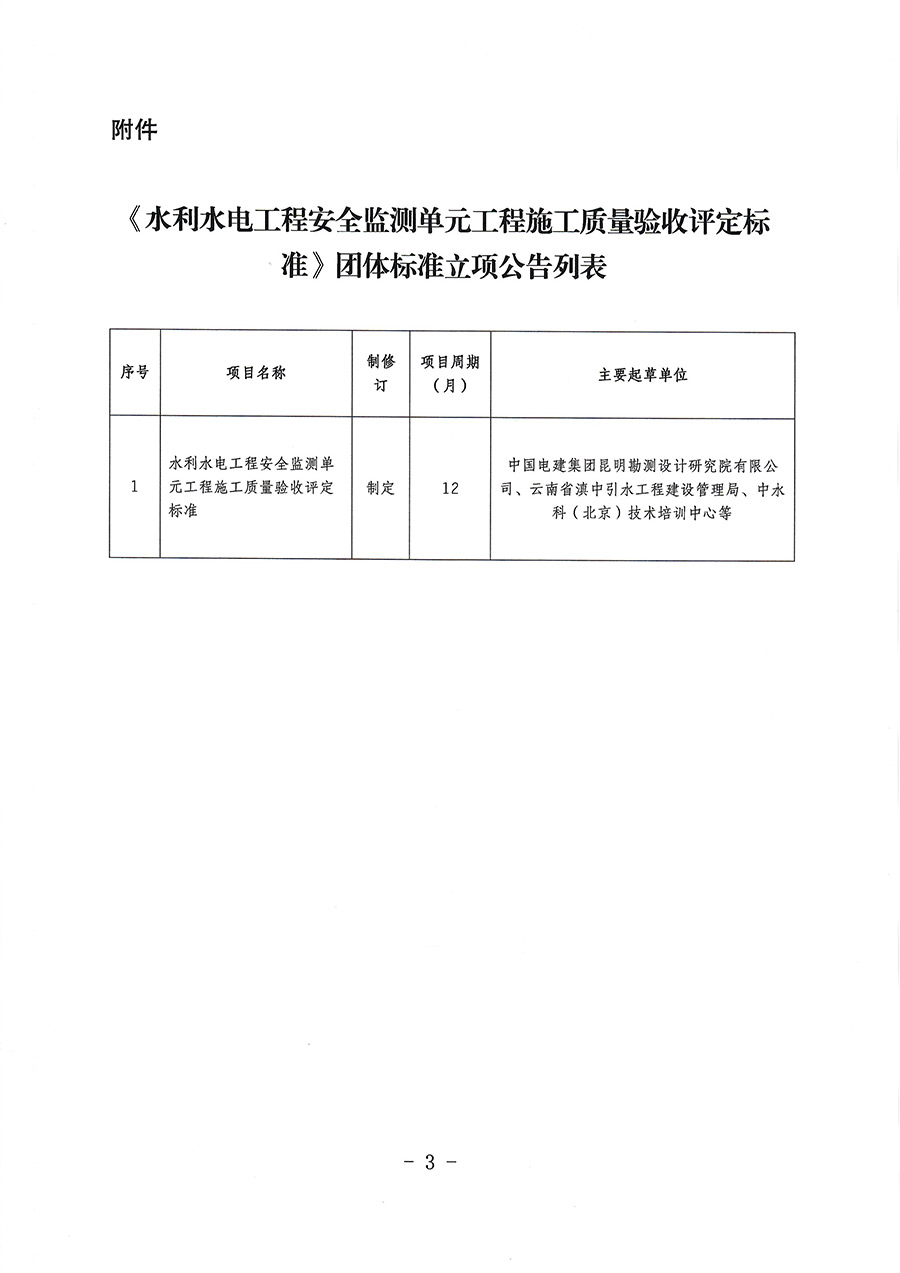 中國質(zhì)量檢驗協(xié)會關(guān)于批準(zhǔn)《水利水電工程安全監(jiān)測單元工程施工質(zhì)量驗收評定標(biāo)準(zhǔn)》團體標(biāo)準(zhǔn)立項的通知(中檢辦發(fā)〔2023〕92號)