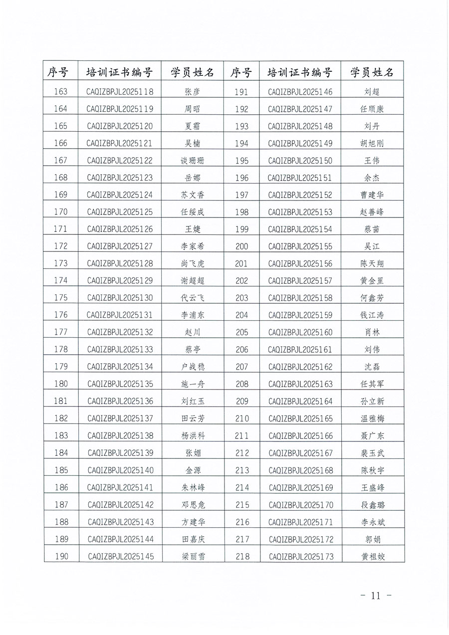 中國質量檢驗協會公告（2025年第27號）