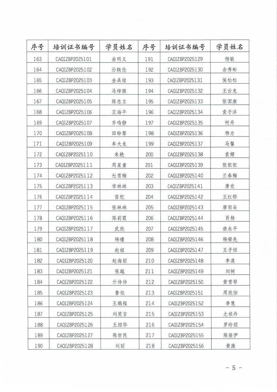 中國質量檢驗協會公告（2025年第27號）