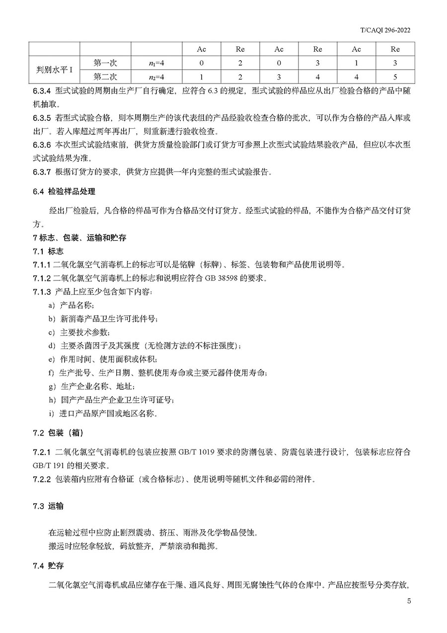 中國質量檢驗協會公告(2022年第19號)