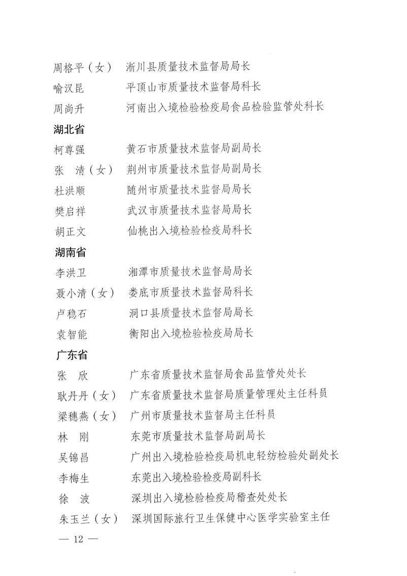 國家質量監督檢驗檢疫總局《關于表彰全國質檢系統&ldquo;質量和安全年&rdquo;活動先進單位和先進個人的決定》