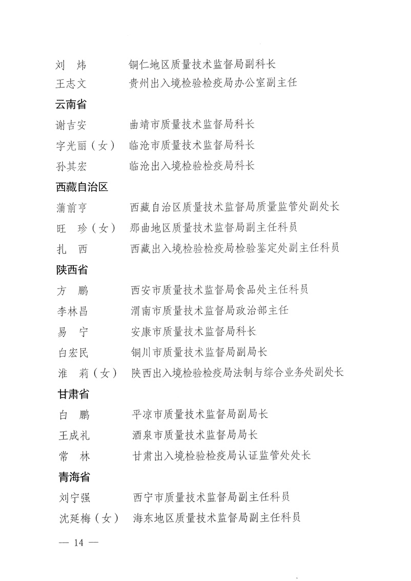 國家質量監督檢驗檢疫總局《關于表彰全國質檢系統&ldquo;質量和安全年&rdquo;活動先進單位和先進個人的決定》