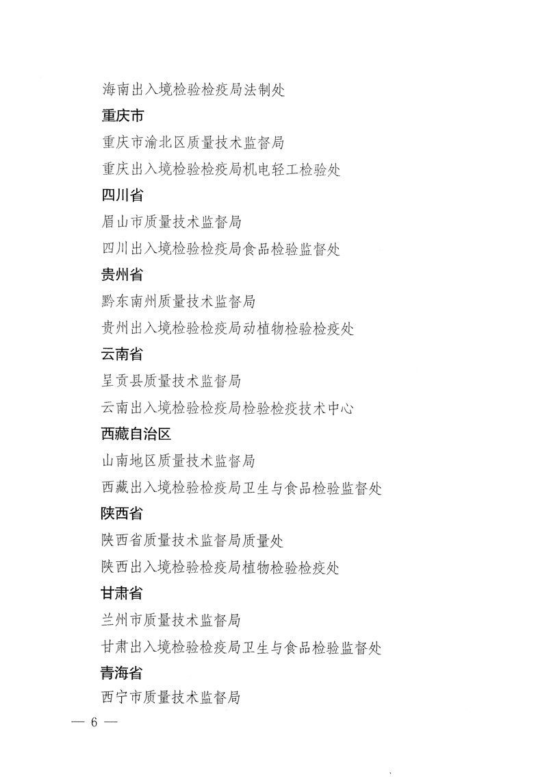 國家質量監督檢驗檢疫總局《關于表彰全國質檢系統&ldquo;質量和安全年&rdquo;活動先進單位和先進個人的決定》