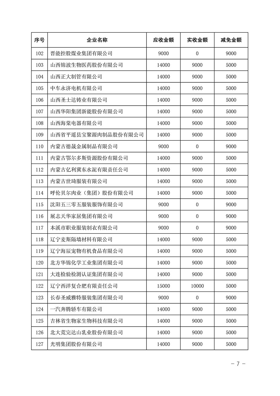 中國質(zhì)量檢驗(yàn)協(xié)會關(guān)于發(fā)布《2023年全國“質(zhì)量月”活動減免部分企業(yè)服務(wù)費(fèi)用明細(xì)列表》的公告